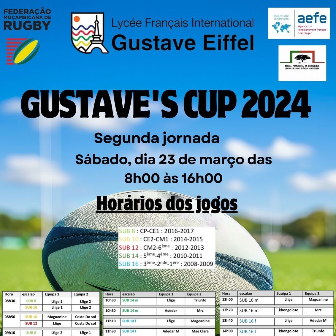 Alunos da EPM-CELP participaram na 2ª etapa da Gustave’s Cup 