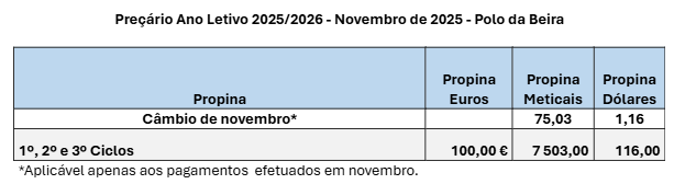 precario_novembro.png